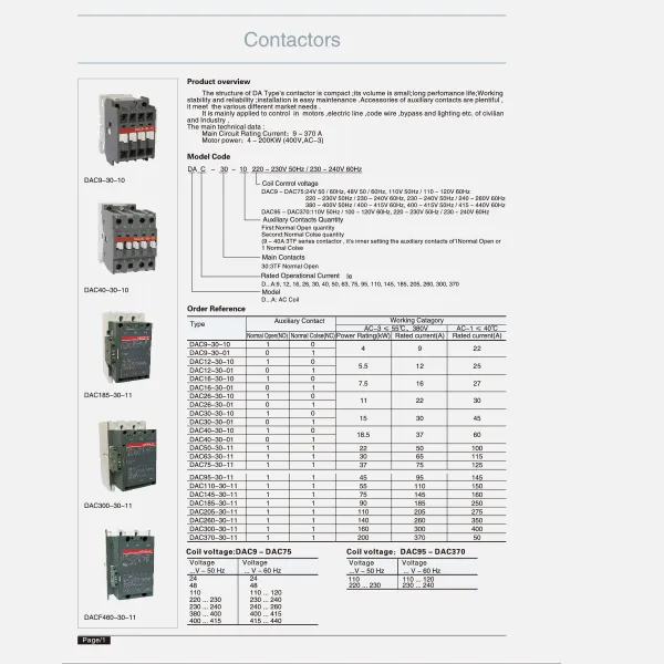 Usa ka serye nga contactor-catalogue-gikan sa CDADA